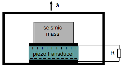 1309_Piezoelectric Accelerometer.png